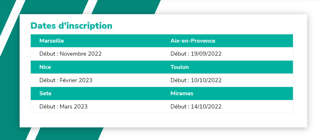 Dates d'inscriptions : marseille novembre 22, Aix septembre 22, Nice février 23, Toulon octobre 22, Sete mars 23, Miramas octobre 22