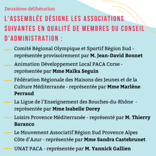2ème délibération : L'Assemblée désigne les associations suivantes en qualité de membres du Conseil d'Administration