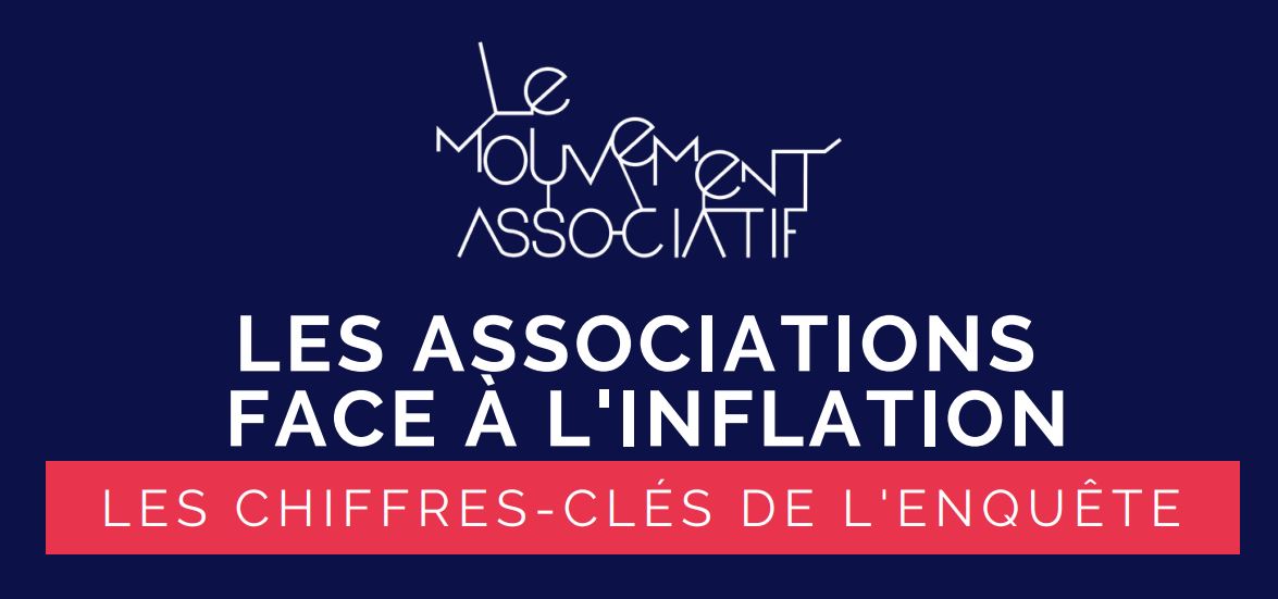 Les associations face à l'inflation, le résultat de l'enquête - Le mouvement Associatif