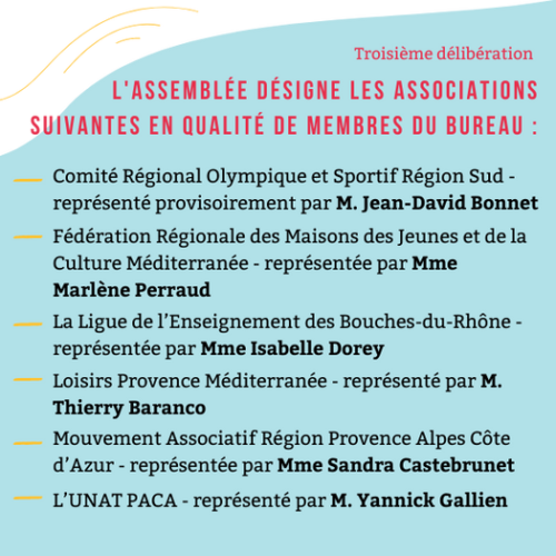 3ème délibération : L’assemblée désigne les associations suivantes en qualité de membres du Bureau