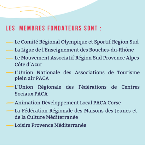 Les membres fondateurs de GEM'Asso